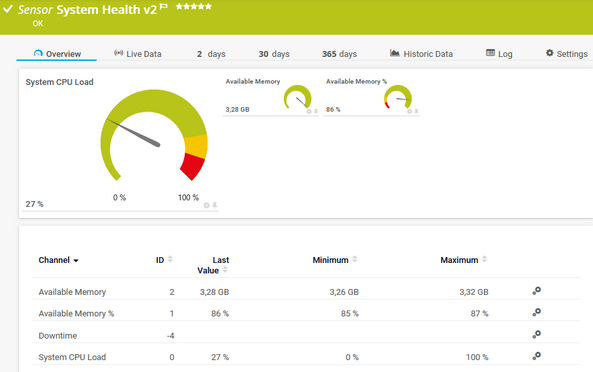 System Health v2 Sensor&nbsp;